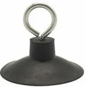 Ventouse de toilettage, Proguard