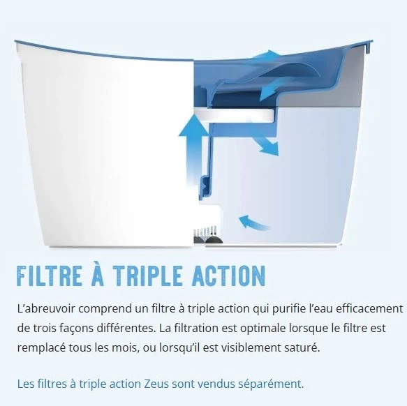 Fontaine pour chien, Abreuvoir Zeus Cascade, 6 L